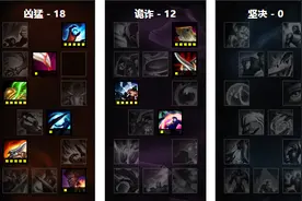 赛场英雄想赢还怕长得丑？补丁铸就最强厄加特！图片