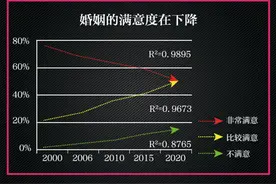 台湾第一性治疗师：真正的重点不在两腿中间图片