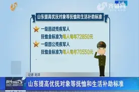 山东提高优抚对象等抚恤和生活补助标准视频封面