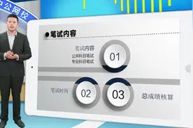 国考笔试内容以及成绩计算方法视频封面