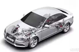 奥迪课堂 “架”轻就熟 悬架保卫战开始图片