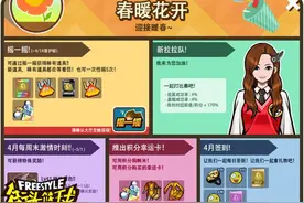 开启神秘奖励《街头篮球》全国联赛版本上线图片