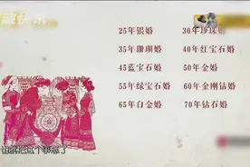 银婚、金婚、钻石婚代表多少年？马老先生告诉您视频封面