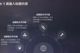 有了好模板，轻松做好PPT，深蓝星空互联网科技PPT模板求带走