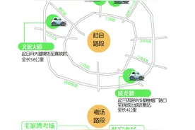 驾照新规4月起施行 成都划出15个路段供自学练车图片