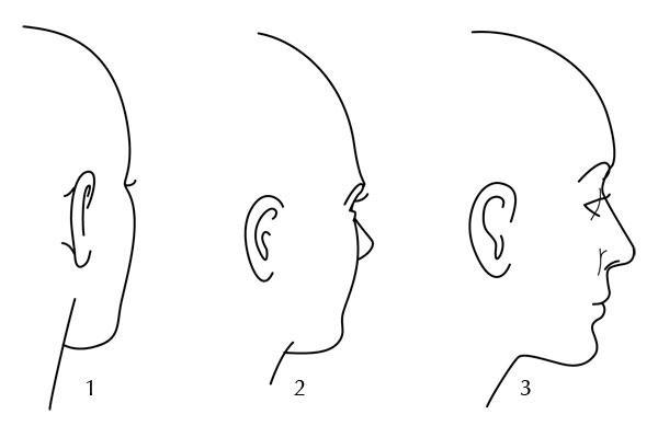 看了这些人体绘画步骤以后,才知道自己以前都是瞎画的(怎么画自己)