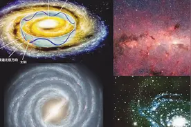 人类连太阳系都没有飞出去，是怎么知道银河系长什么样子的？视频封面