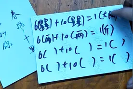 6+10等于1，答案我找出来了两种，还有两种你们怎么看？