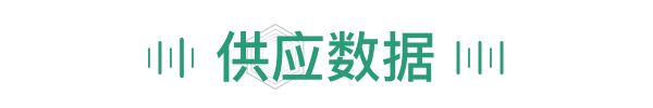 一线城市最新房价出炉：北京涨幅大！上海、广州、深圳都跌了