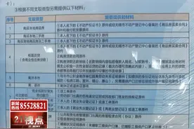 无锡市民们有福啦！以后提取公积金无需申请单视频封面