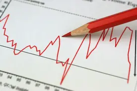 福晶科技(002222)大幅拉升，现涨8.02%图片