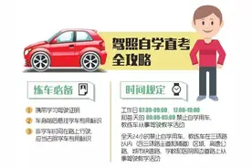 成都自考驾照指南：只能在这15个地方练车、发生事故这么办...图片