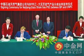 BP与中石油签署页岩气合作项目 概念股获益图片