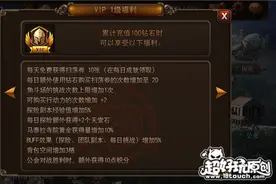Raven：掠夺者VIP重要性分析攻略图片