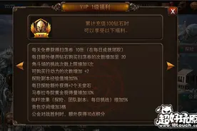 Raven：掠夺者VIP重要性分析攻略图片