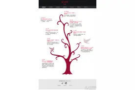 性价比之选——韩束套装体验图片