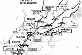 南昌人每天经过的几座桥，每座都有自己的故事图片