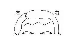 额头有这5种抬头纹，不是领导也是富豪，看过的都说准！视频封面