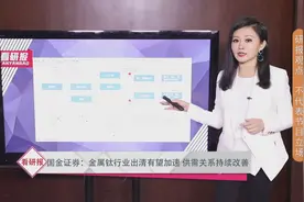 中国这种航天化工必用的材料全球产量第一，却要依靠进口
