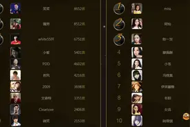 主播榜欢乐评3：技术与颜值的撕逼大战图片