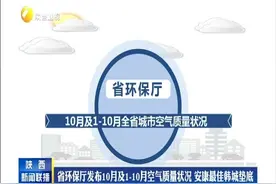 陕西省环保厅发布10月及1-10月空气质量状况 安康最佳韩城垫底视频封面