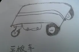 懒人的福音，如何精选代步工具——附电动滑板车全测！图片