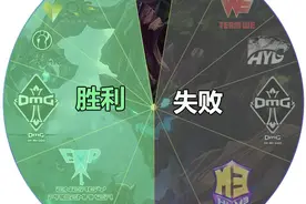 上单大树重返LPL赛场 6.6版本扭曲树精懒人攻略图片