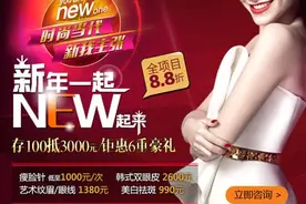 当代无创专家：玻尿酸维持的时间图片