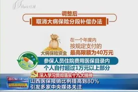 山西医保报销比例提高到80% 引发多家中央媒体关注视频封面