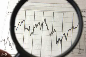 快讯招商证券(600999)急速拉升图片