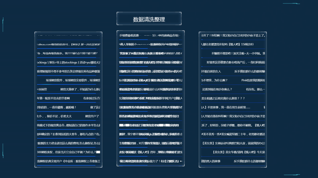 想搞懂大数据营销就看这篇文章就够了!