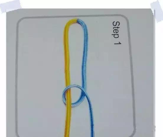 7ת෨7ֲͬʽͼ