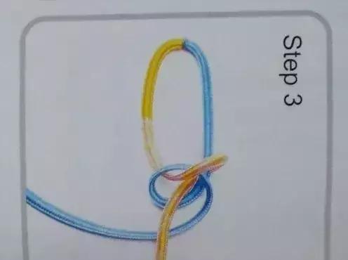 7ת෨7ֲͬʽͼ