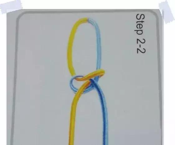 7ת෨7ֲͬʽͼ