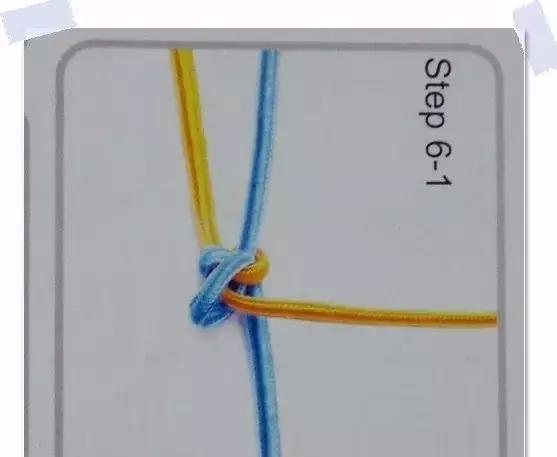 7ת෨7ֲͬʽͼ