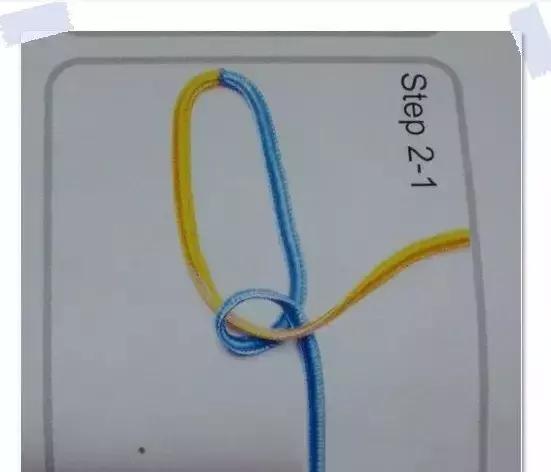 7ת෨7ֲͬʽͼ
