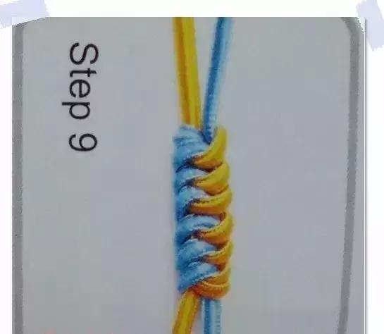 7ת෨7ֲͬʽͼ