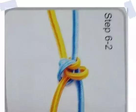 7ת෨7ֲͬʽͼ