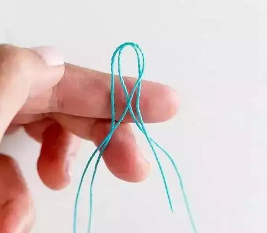 7ת෨7ֲͬʽͼ