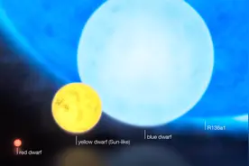 超乎想象，宇宙中最大的星球有多大？孙悟空绕飞都要80年视频封面