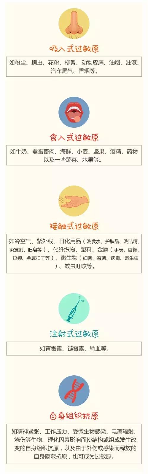 宝宝过敏怎么办？教你几个妙招，让宝宝不再遭罪！