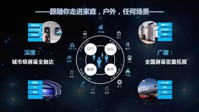 九枝兰专访:百度,人工智能时代“品效合一”的营销策略