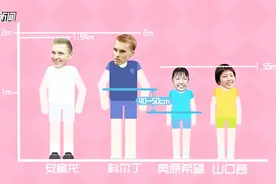 高个儿要跪着打球？动画揭羽毛球新规：发球时击球点不超1.15米