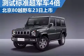 北京80越野车4月23日上市 标准超军车4倍图片