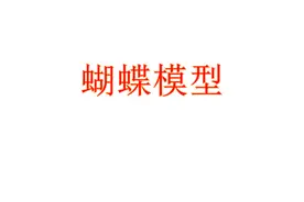 蝴蝶模型6——阴影面积求解分析视频封面