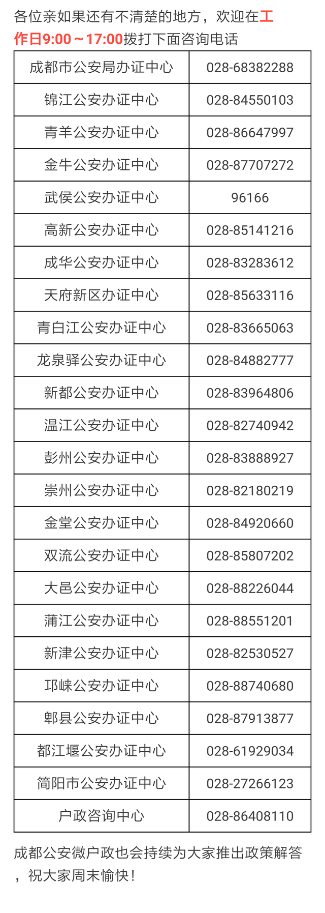 划重点！2018年1月1日前买房仍可落户成都