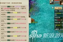 问道手游每日趣图赏析 欧皇真的很省钱图片