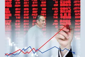 什么是DMA指标？DMA指标的应用原则有哪些？图片