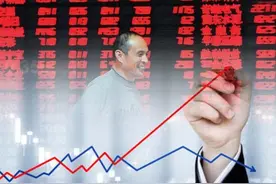 什么是DMA指标？DMA指标的应用原则有哪些？图片