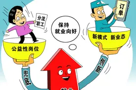 国家出台就业补助资金管理办法 五类人员可享职业培训补贴图片
